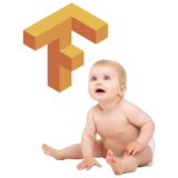 TensorFlow【入門】テンソルフローの使い方